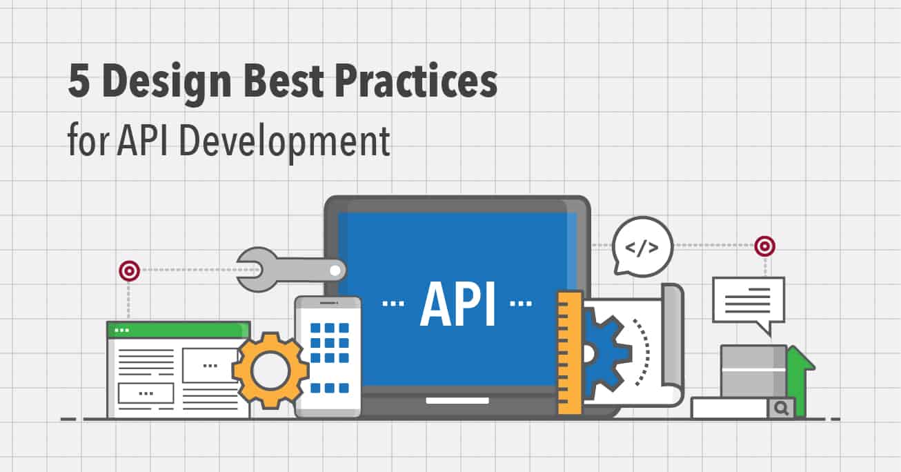 Building a Successful API A Visualization Halfaker & Associates, LLC